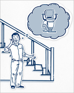 Lifta Treppenlift Testfahrt Probefahrt Lifta Treppenlift Testfahrt Probefahrt