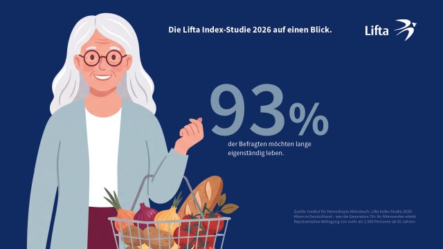 Infografik 1.1 (ohne Text)