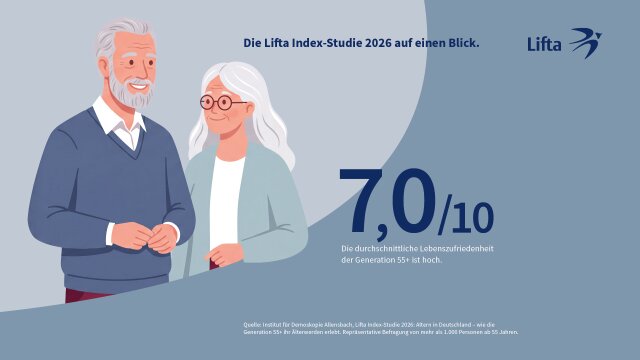 Infografik 1.4 (ohne Text)