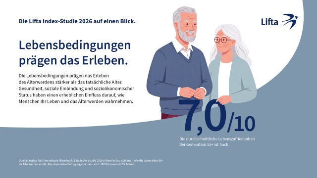Infografik 2.4 (mit Text)